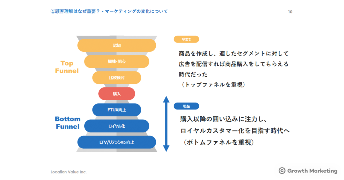 f:id:NeveM:20210214221512p:plain