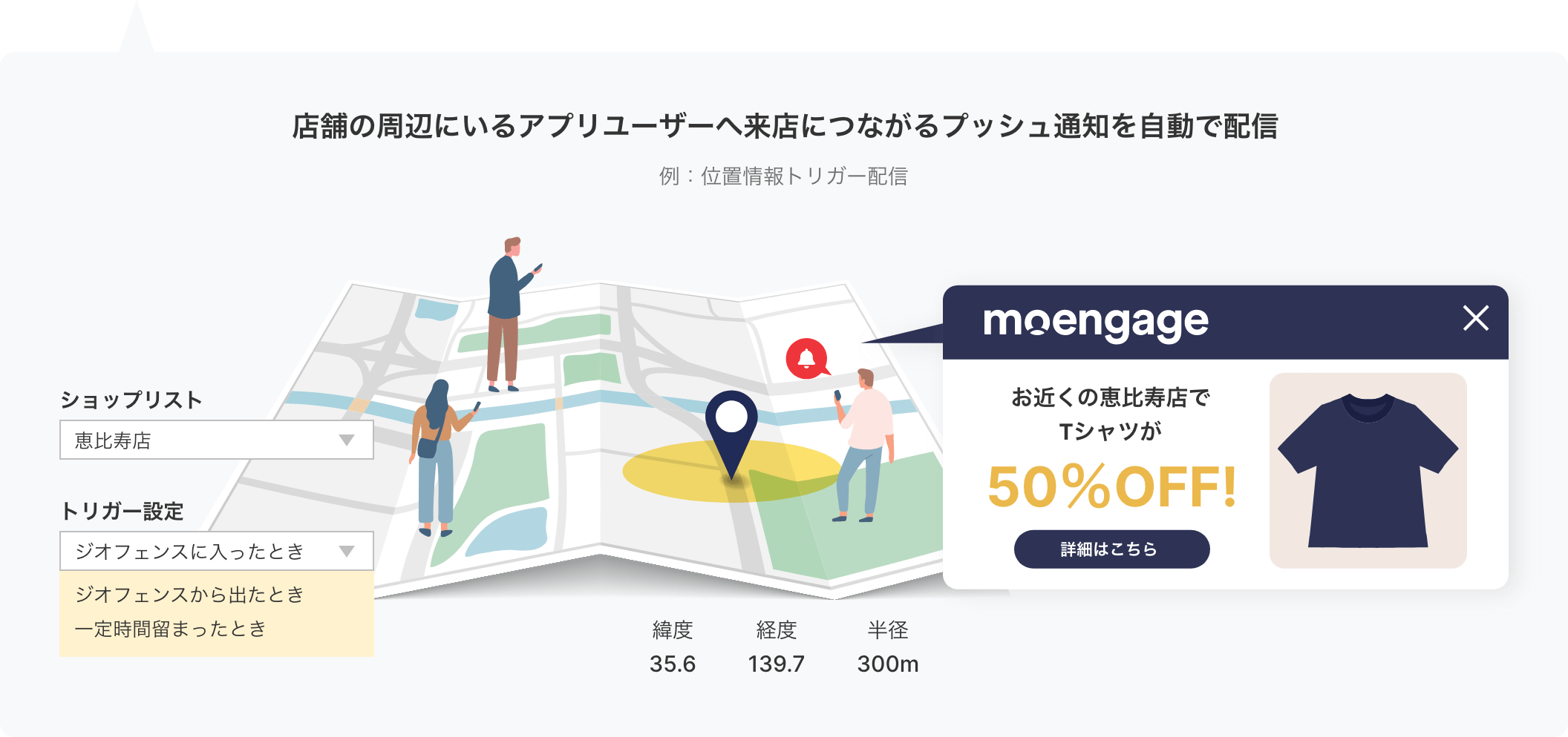 店舗の周辺にいるアプリユーザーへ来店につながるプッシュ通知を自動で配信