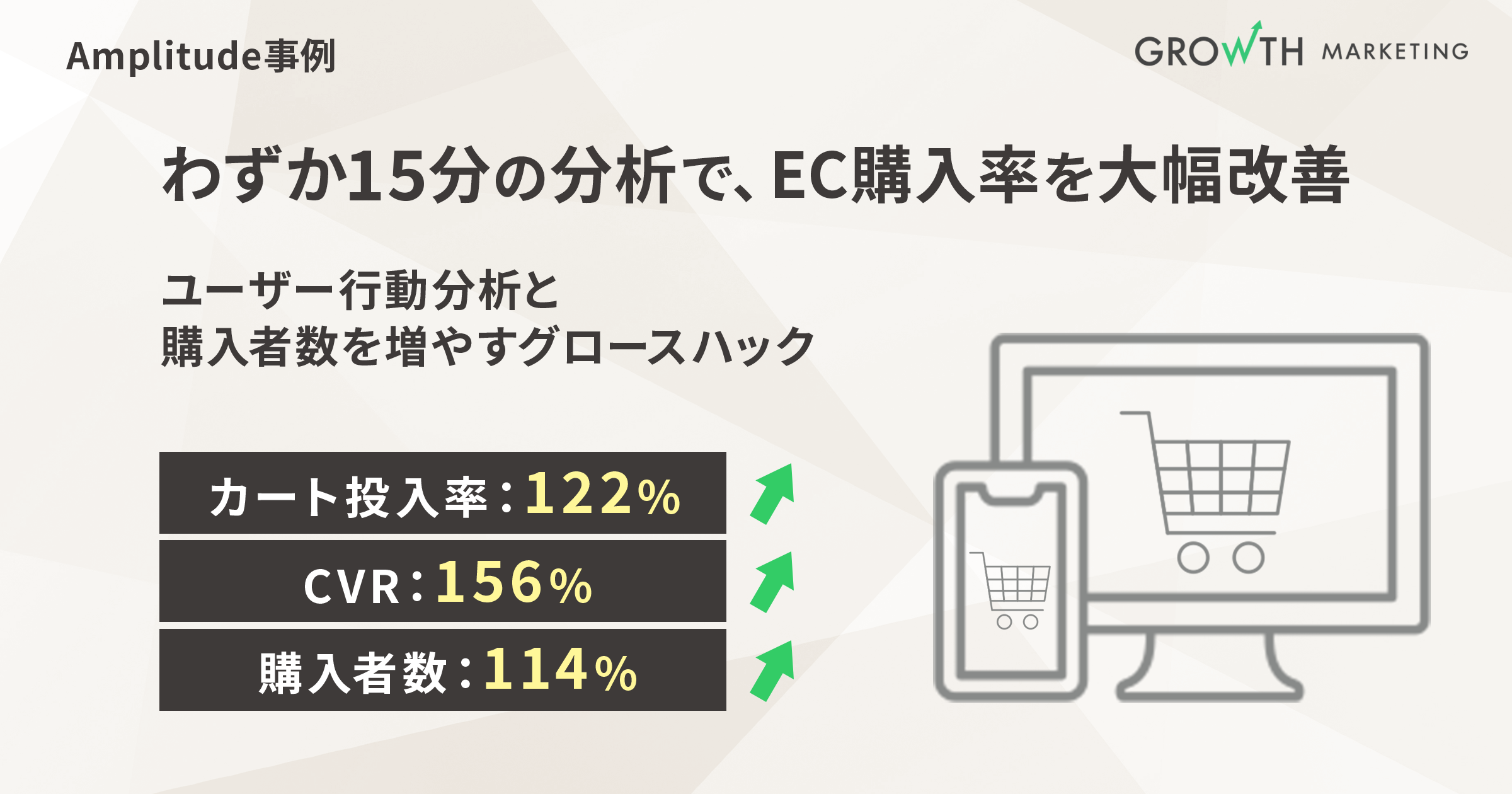 ECサイトの購入率を大幅改善！わずか15分？！｜Amplitudeグロースハック事例