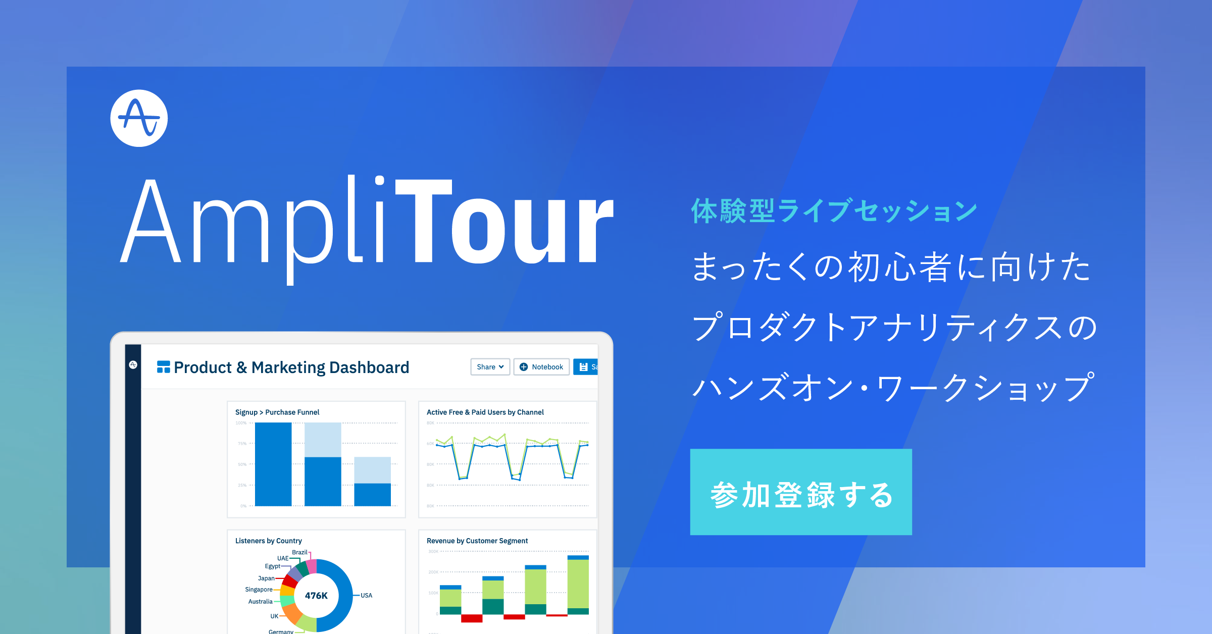 ユーザー行動分析ハンズオン・ワークショップ AmpliTour｜Amplitude主催