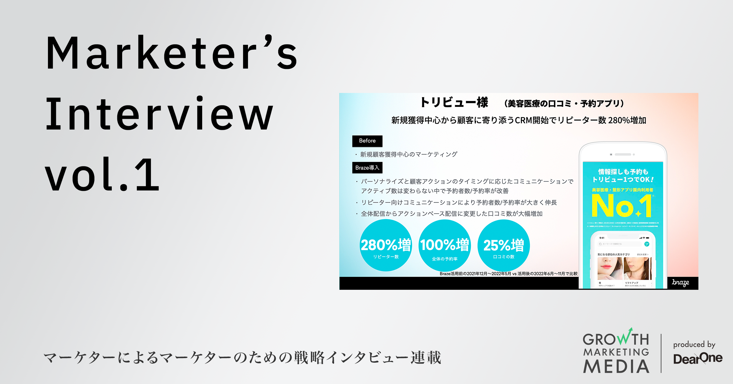 一番大切にしているのは顧客理解｜Marketer’s Interview vol.1